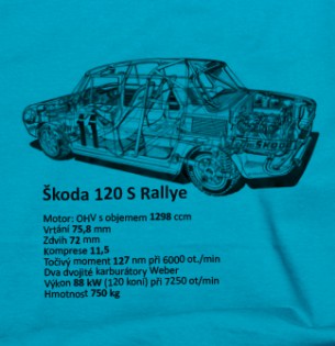 Škoda rallye