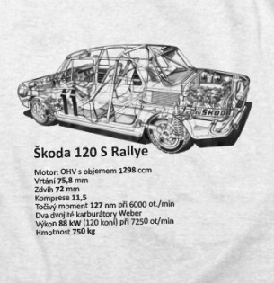 Škoda rallye